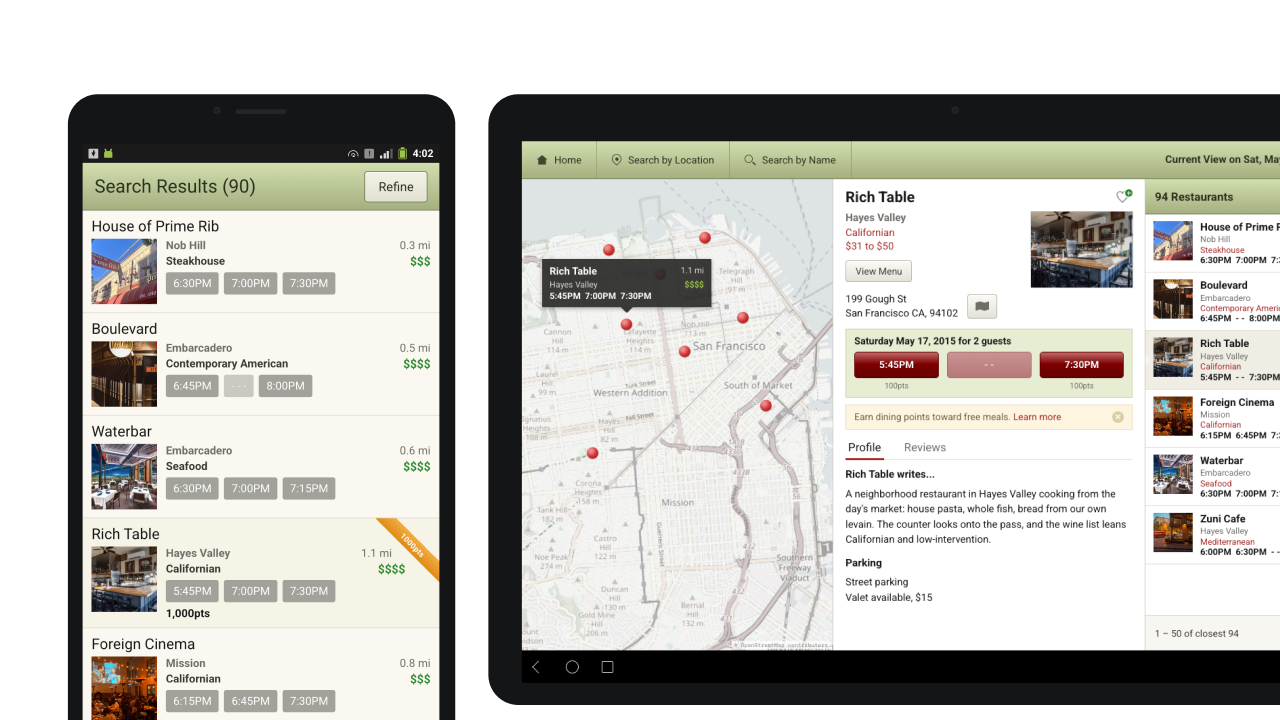 Android Handset and Tablet